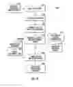 Fig. 11 - SYSTEM AND METHOD FOR ULTRASONICALLY SENSING AND ABLATING TISSUE
