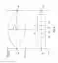 Fig. 05 - Ultrasonic surgical instruments