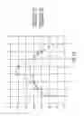 Fig. 13 - Ultrasonic surgical instruments