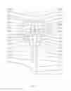 Fig. 12 - Method and appparatus for an intramedullary implant and method of implantation therefor