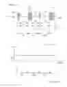 Fig. 03 - RANDOM PULSED HIGH FREQUENCY THERAPY