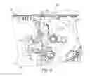 Fig. 14 - Battery powered surgical instrument