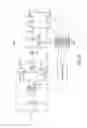 Fig. 19 - Battery powered surgical instrument