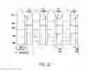Fig. 25 - Battery powered surgical instrument