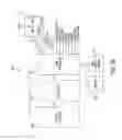Fig. 27 - Battery powered surgical instrument