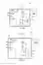 Fig. 32 - Battery powered surgical instrument