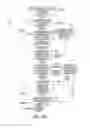 Fig. 33 - Battery powered surgical instrument