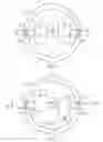 Fig. 05 - Surgical instrument drive element, and related devices, systems, and methods