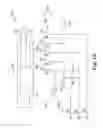 Fig. 15 - Multipurpose electrosurgical device