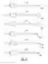Fig. 06 - Electrosurgical handpiece