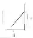 Fig. 11 - System and method for controlling catheter power based on contact force