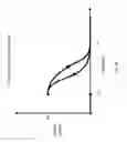 Fig. 13 - System and method for controlling catheter power based on contact force