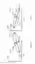 Fig. 80 - External fixator deformity correction systems and methods