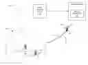 Fig. 01 - Systems, apparatus, methods and computer-readable storage media facilitating surgical procedures utilizing augmented reality