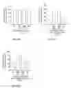 Fig. 15 - Implant body