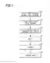 Fig. 02 - Selective adherence of stent-graft coverings