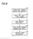 Fig. 07 - Selective adherence of stent-graft coverings