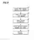 Fig. 08 - Selective adherence of stent-graft coverings