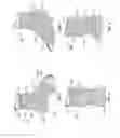 Fig. 02 - Contact point reduction garment