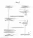 Fig. 06 - Life assistance system for assisting user in act of standing up