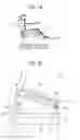 Fig. 15 - Life assistance system for assisting user in act of standing up