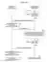 Fig. 31 - Life assistance system for assisting user in act of standing up