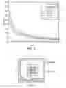 Fig. 04 - Pharmaceutical Cold Box with Central Ice or Cold Pack Chamber