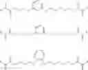 Fig. 85 - Dental composition and use thereof
