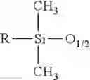 Fig. 03 - Nail coatings having enhanced adhesion
