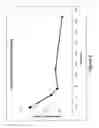 Fig. 07 - Phospholipid depot