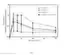 Fig. 08 - Pharmaceuticals for oral delivery
