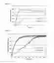 Fig. 02 - Composition for Administering an NMDA Receptor Antagonist to a Subject