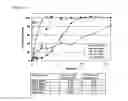 Fig. 06 - Composition for Administering an NMDA Receptor Antagonist to a Subject