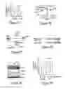 Fig. 08 - Methods and compositions for treating multiple myeloma