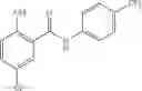 Fig. 90 - Methods and compositions for treating conditions associated with an abnormal inflammatory responses