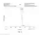 Fig. 20 - PHARMACEUTICALLY ACCEPTABLE SALTS OF beta-GUANIDINOPROPIONIC ACID WITH IMPROVED PROPERTIES AND USES THEREOF
