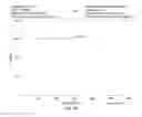Fig. 21 - PHARMACEUTICALLY ACCEPTABLE SALTS OF beta-GUANIDINOPROPIONIC ACID WITH IMPROVED PROPERTIES AND USES THEREOF