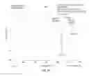 Fig. 27 - PHARMACEUTICALLY ACCEPTABLE SALTS OF beta-GUANIDINOPROPIONIC ACID WITH IMPROVED PROPERTIES AND USES THEREOF