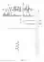 Fig. 07 - Pharmaceutically acceptable salts of B-guanidinopropionic acid with improved properties and uses thereof