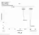 Fig. 37 - Pharmaceutically acceptable salts of B-guanidinopropionic acid with improved properties and uses thereof