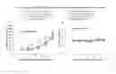 Fig. 02 - Methods of treating myeloma and lymphoma using compositions containing an ion pair of a lipoic acid derivative