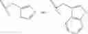 Fig. 05 - Fumarate compounds, pharmaceutical compositions thereof, and methods of use