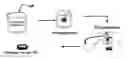 Fig. 01 - Fumarate ester dosage forms