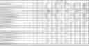 Fig. 07 - Fumarate ester dosage forms