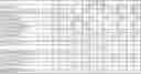 Fig. 10 - Fumarate ester dosage forms