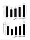 Fig. 02 - Tannin-containing gastrointestinal formulations and methods of use