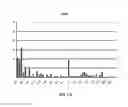 Fig. 08 - Tannin-containing gastrointestinal formulations and methods of use