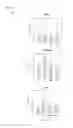 Fig. 07 - Composition comprising 7-hydroxymatairesinol
