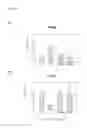 Fig. 08 - Composition comprising 7-hydroxymatairesinol