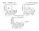 Fig. 24 - Regimens for treating and preventing lysosomal disorders and degenerative disorders of the central nervous system